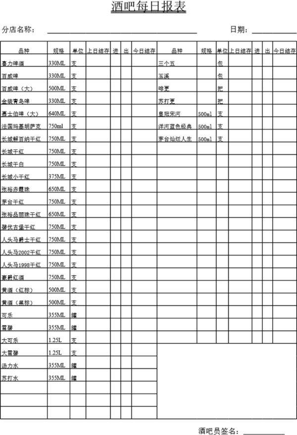 酒吧每日报表模板