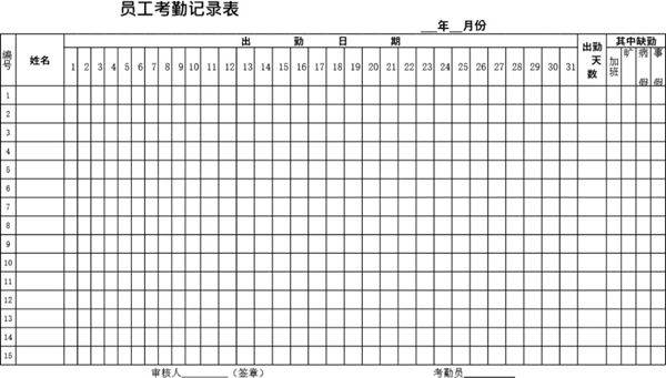 酒吧员工考勤表