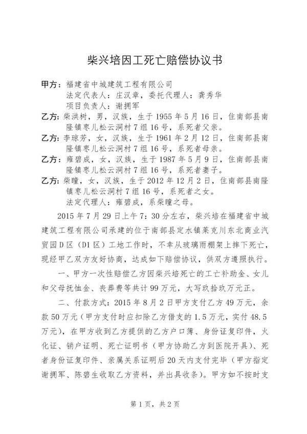 建筑工地工伤死亡赔偿协议书