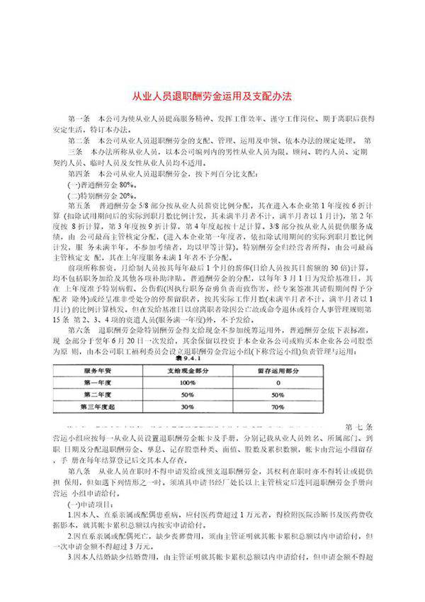 从业人员退职酬劳金运用及支配办法
