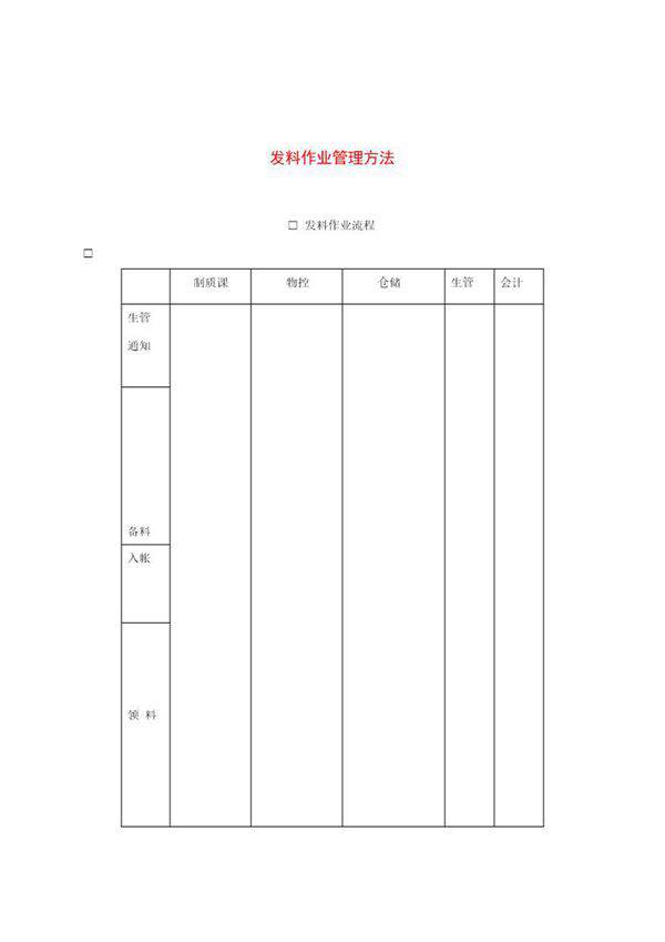 发料作业管理方法