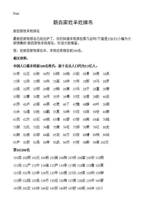 新百家姓羊姓排名