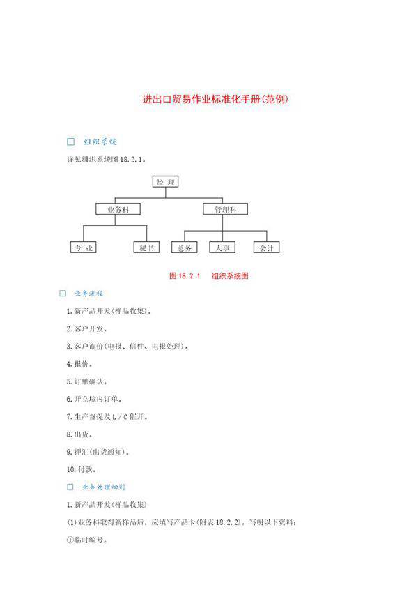 进出口贸易作业标准化手册