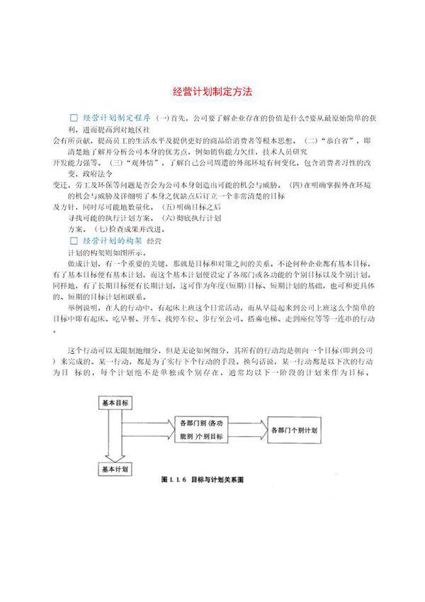 经营计划制定方法