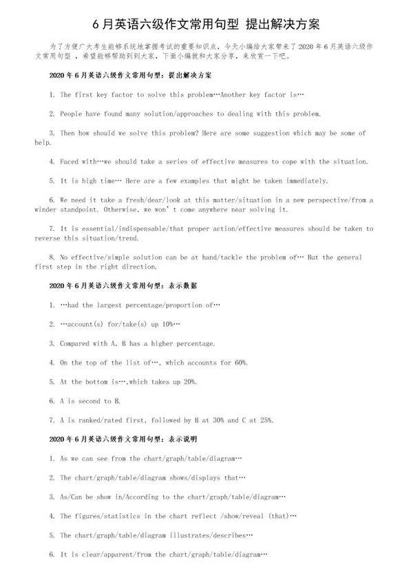 6月英语六级作文常用句型 提出解决方案