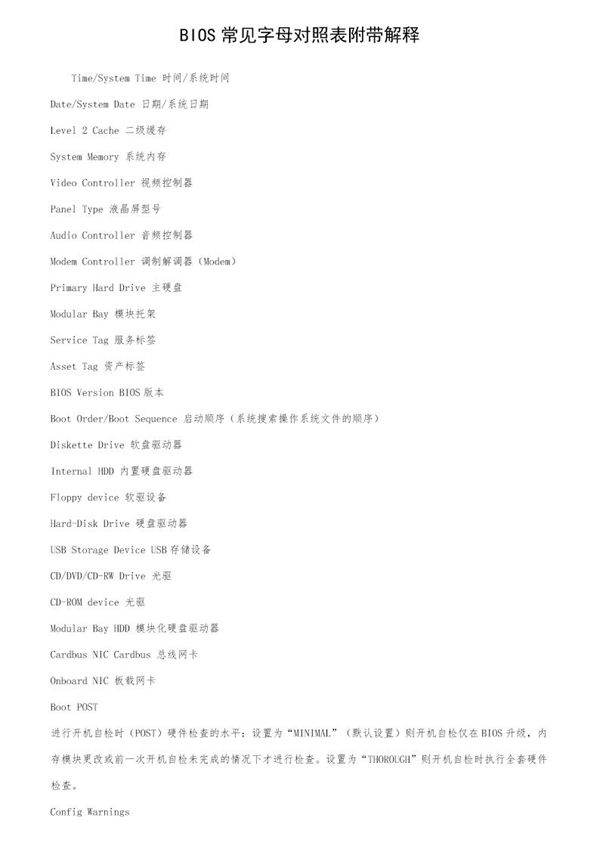 BIOS常见字母对照表附带解释