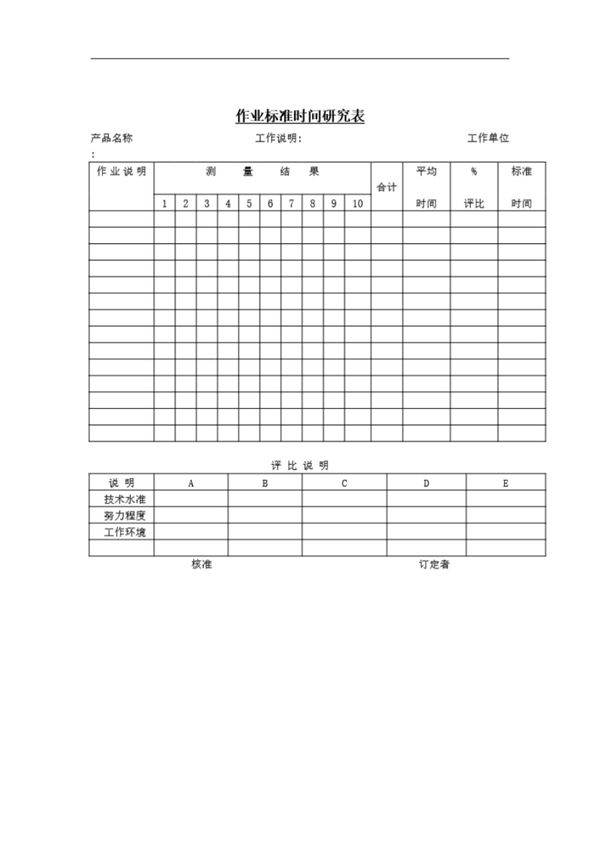 作业标准时间研究表5