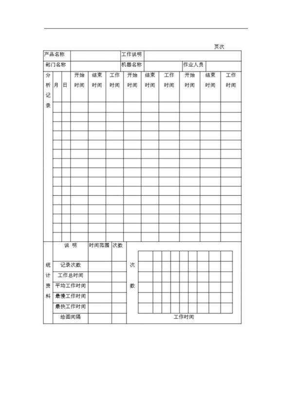 作业分析记录表