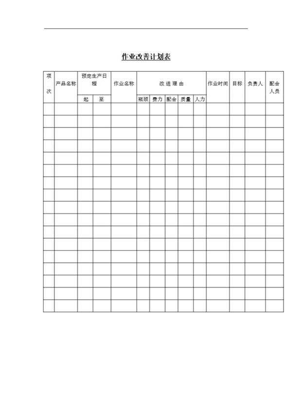 作业改善计划表