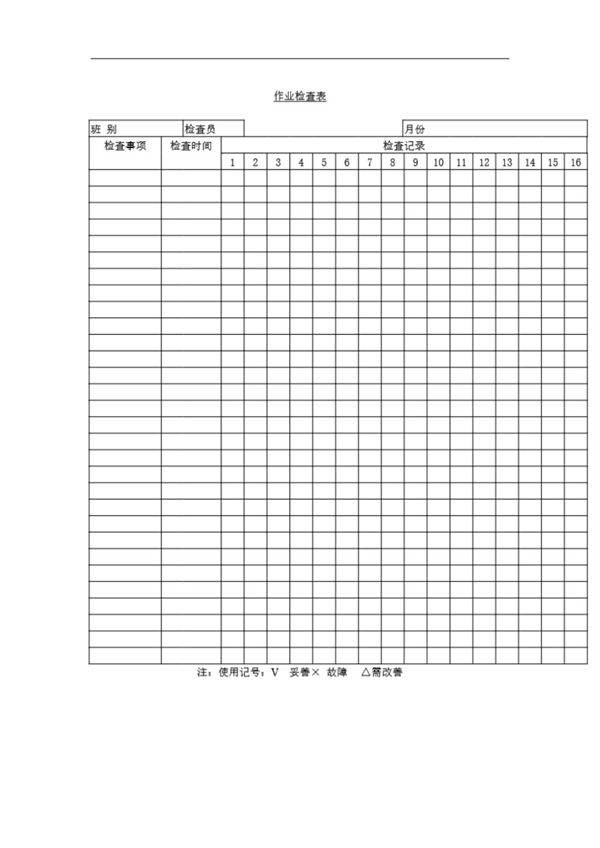 作业检查表