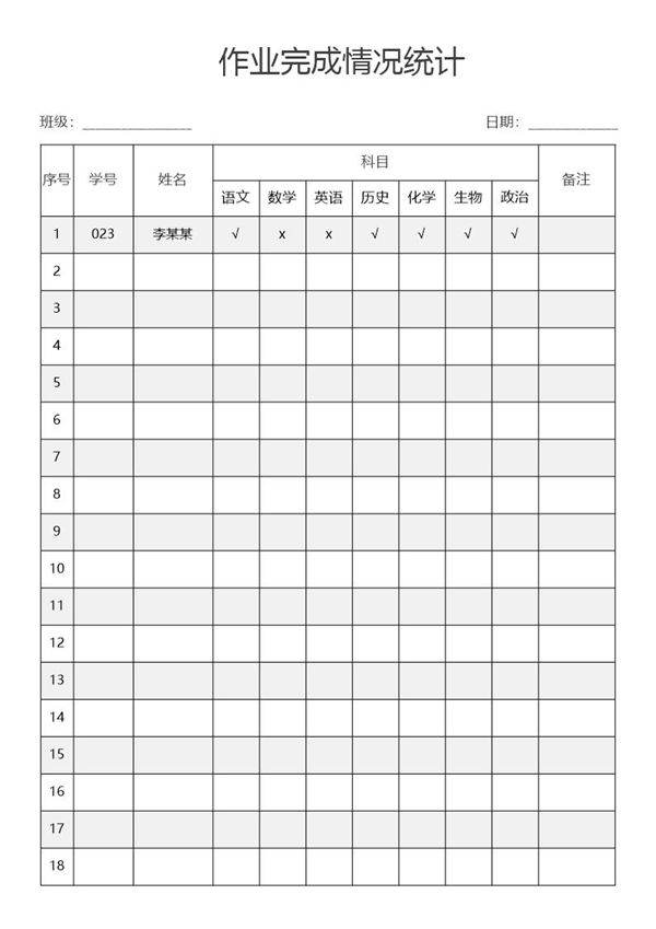 作业完成情况统计