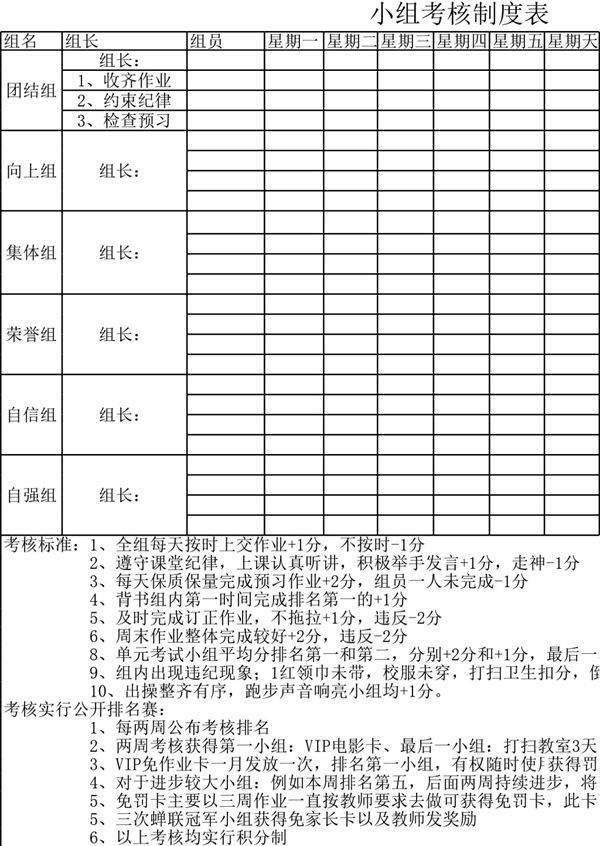 小组考核制度