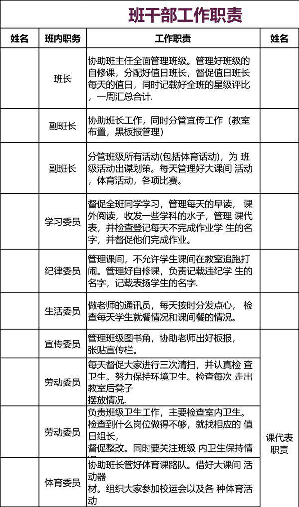 班干部职责表