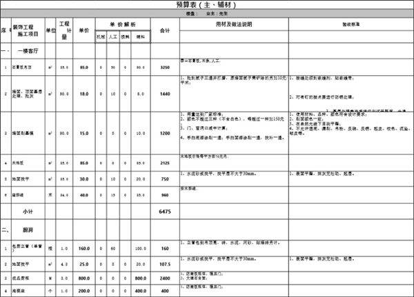 60平复式全包预算表.xls2