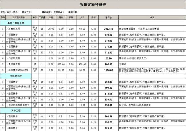 60平全包装修预算