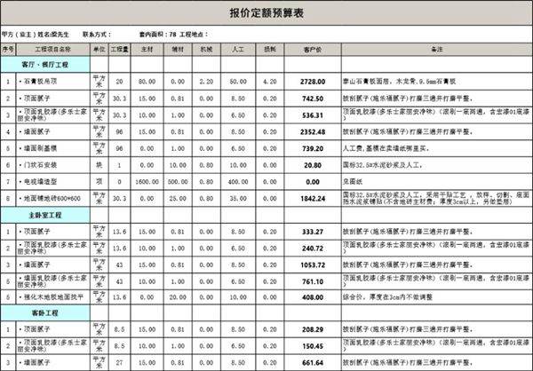 78平米全包装修预算