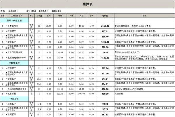 89.5平米全包装修预算