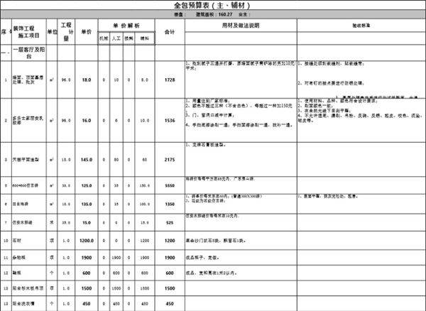 160.27平米包主材预算表.xls