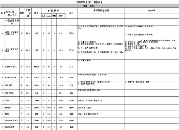 160平米包主材预算表.xls