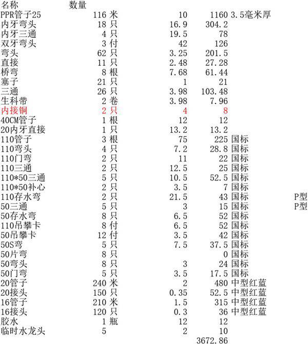 180平米水电管道清单