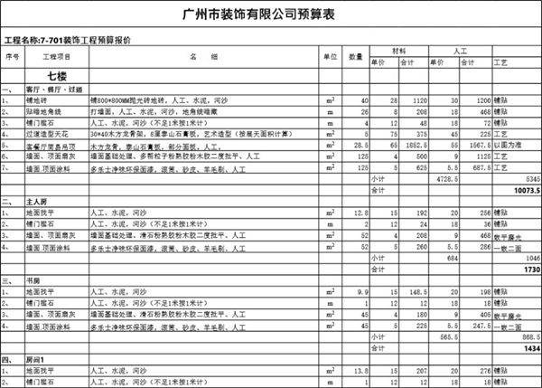 广州样板房预算表