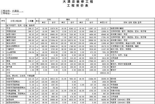 大酒店装修报价