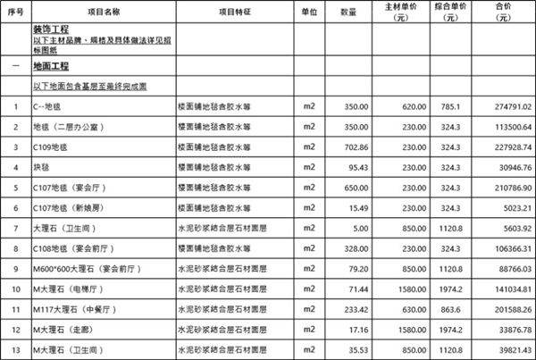 广东酒店精装修报价清单