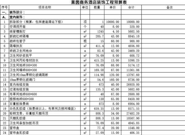 酒店装饰工程预算表报价