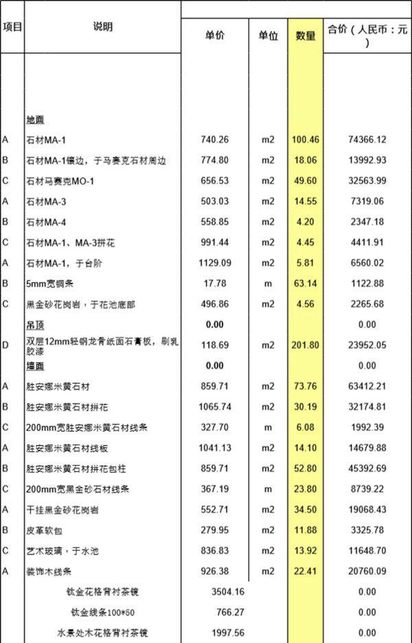 某会所精装修预算