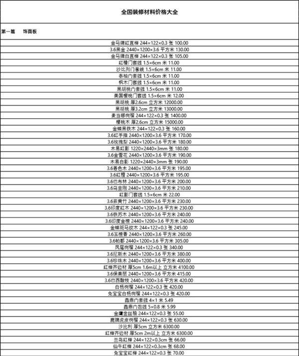 全国装修材料价格大全