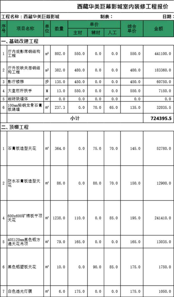 西藏华美巨幕影城报价