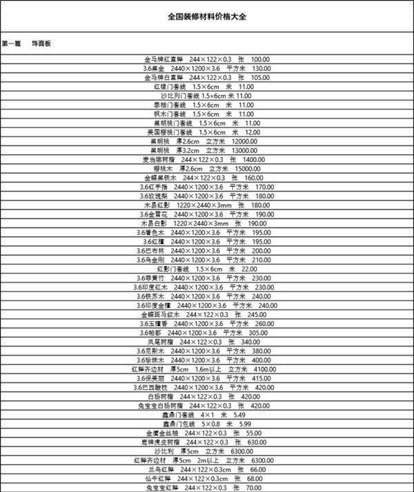 装修材料价格大全