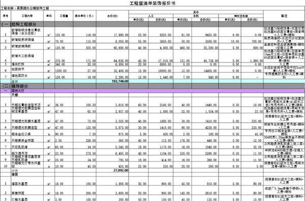 办公楼装饰报价清单