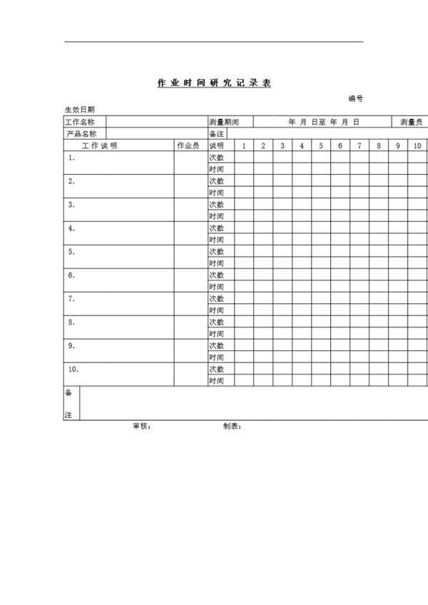 作业时间研究记录表
