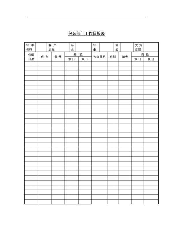 包装部门工作日报表