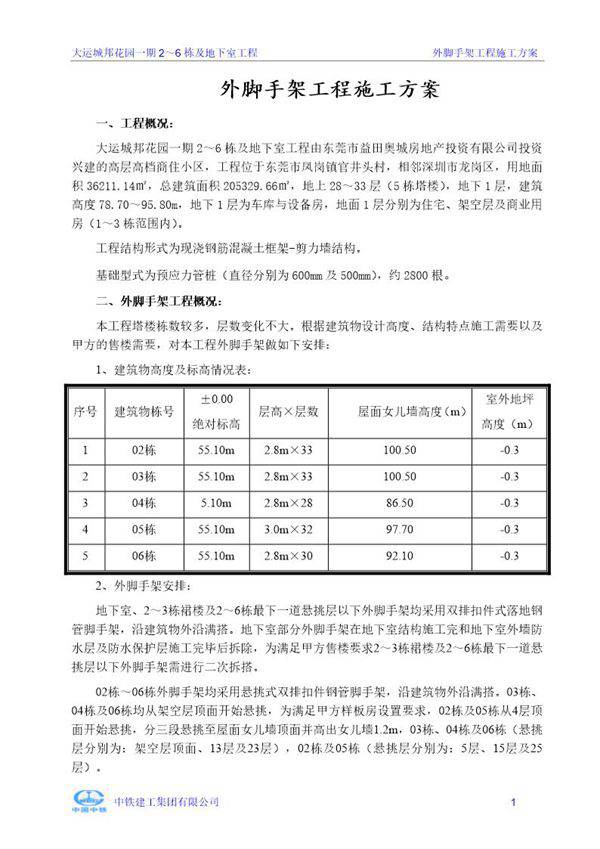 大运城邦花园一期26栋及地下室工程外脚手架工程施工方案