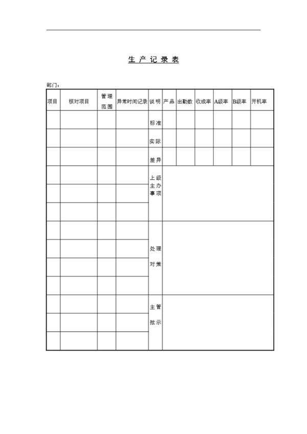 生产记录表