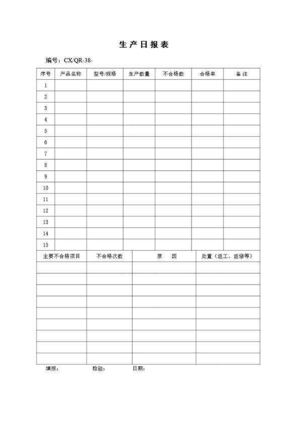 生产日报表