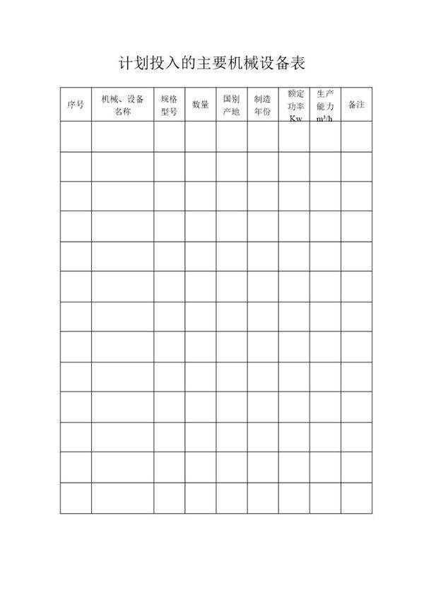 计划投入的主要机械设备表