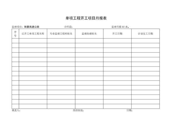 单项工程开工项目月报表