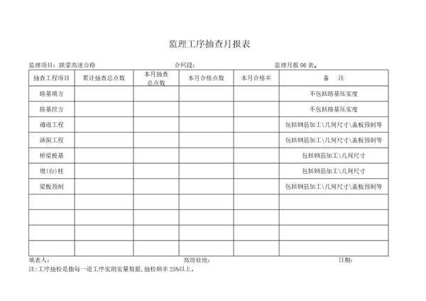 监理工序检查月报表
