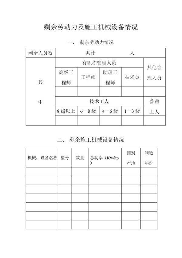 剩余劳动力及施工机械设备情况