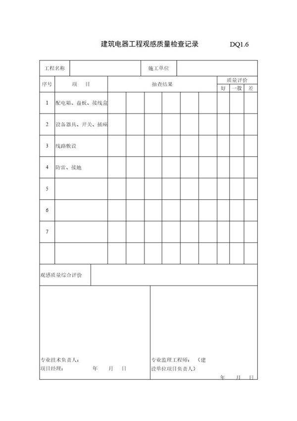 建筑电气工程观感质量检查记录
