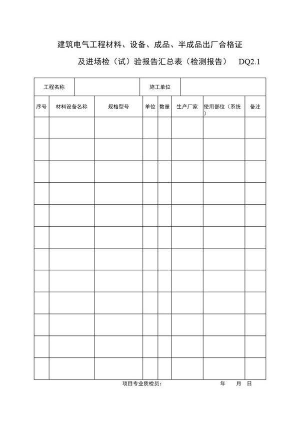 工程材料设备汇总表及附表