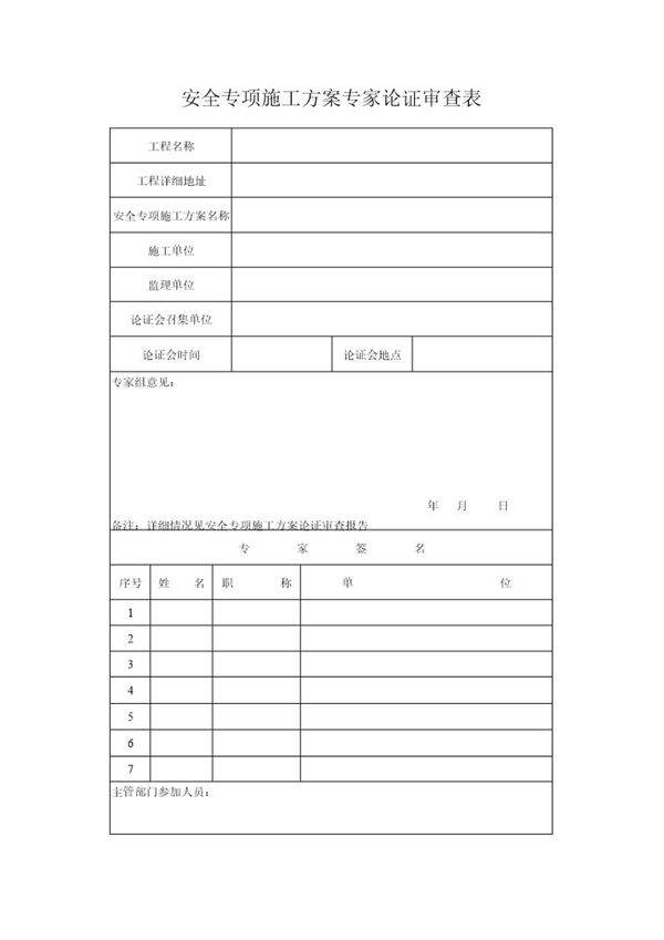 安全专项施工方案专家论证审查表