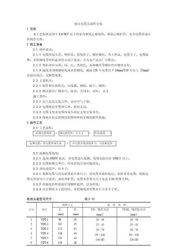 低压电缆头制作安装工艺