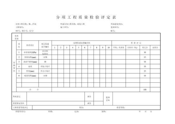 分项工程质量检验评定表砌筑工程
