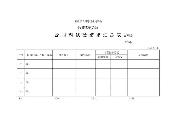 原材料试验结果汇总表