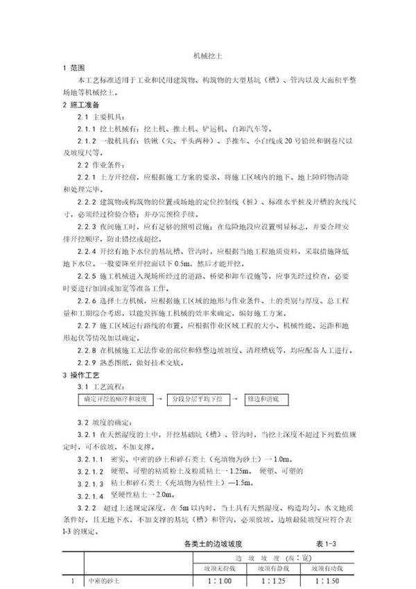 机械挖土施工工艺