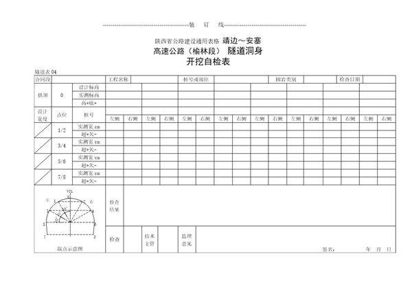 隧道洞身开挖自检表